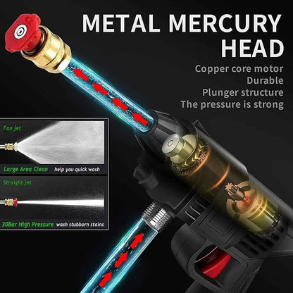 Multi-purpose Cordless High Pressure Washer Cleaner