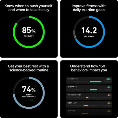 5.0 Fitness Tracker Smart Health Band