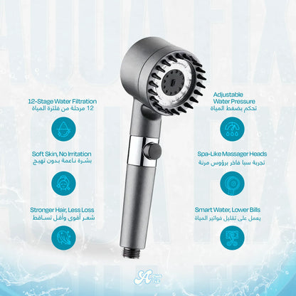 High Pressure Filtered Shower Head 3 Mode