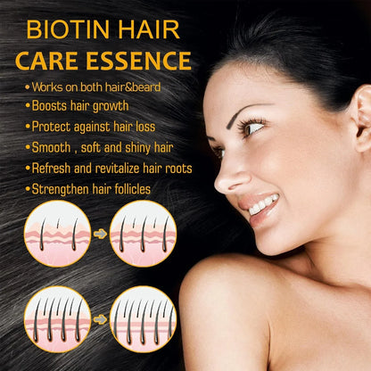 OUHOE Biotin Hair Growth Serum 30ml