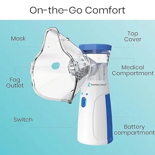 Portable Mesh Nebulizer Quiet Respiratory