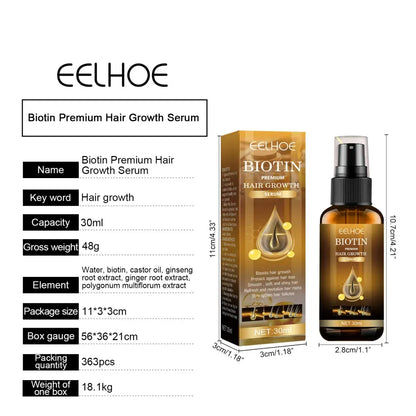 OUHOE Biotin Hair Growth Serum 30ml