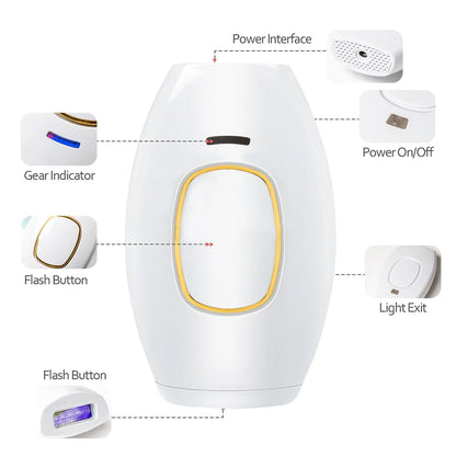 Mini Laser 5 Energy Levels Hair Removal Device